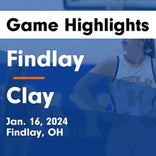 Findlay's loss ends four-game winning streak at home