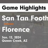 Basketball Game Preview: San Tan Foothills Sabercats vs. Lincoln Prep Lightning