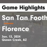 San Tan Foothills vs. Lincoln Prep