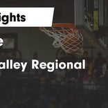 Basketball Game Recap: Delaware Valley Terriers vs. Wayne Valley Indians