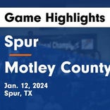 Basketball Game Recap: Motley County Matadors vs. Guthrie Jaguars