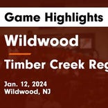 Basketball Game Recap: Timber Creek Regional Chargers vs. Sterling Silver Knights