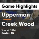 Basketball Game Preview: Creek Wood Red Hawks vs. Jackson South Side Hawks