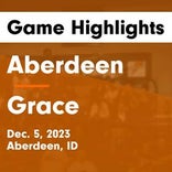 Aberdeen vs. Grace