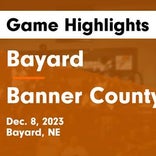 Basketball Game Recap: Banner County Wildcats vs. Morrill Lions