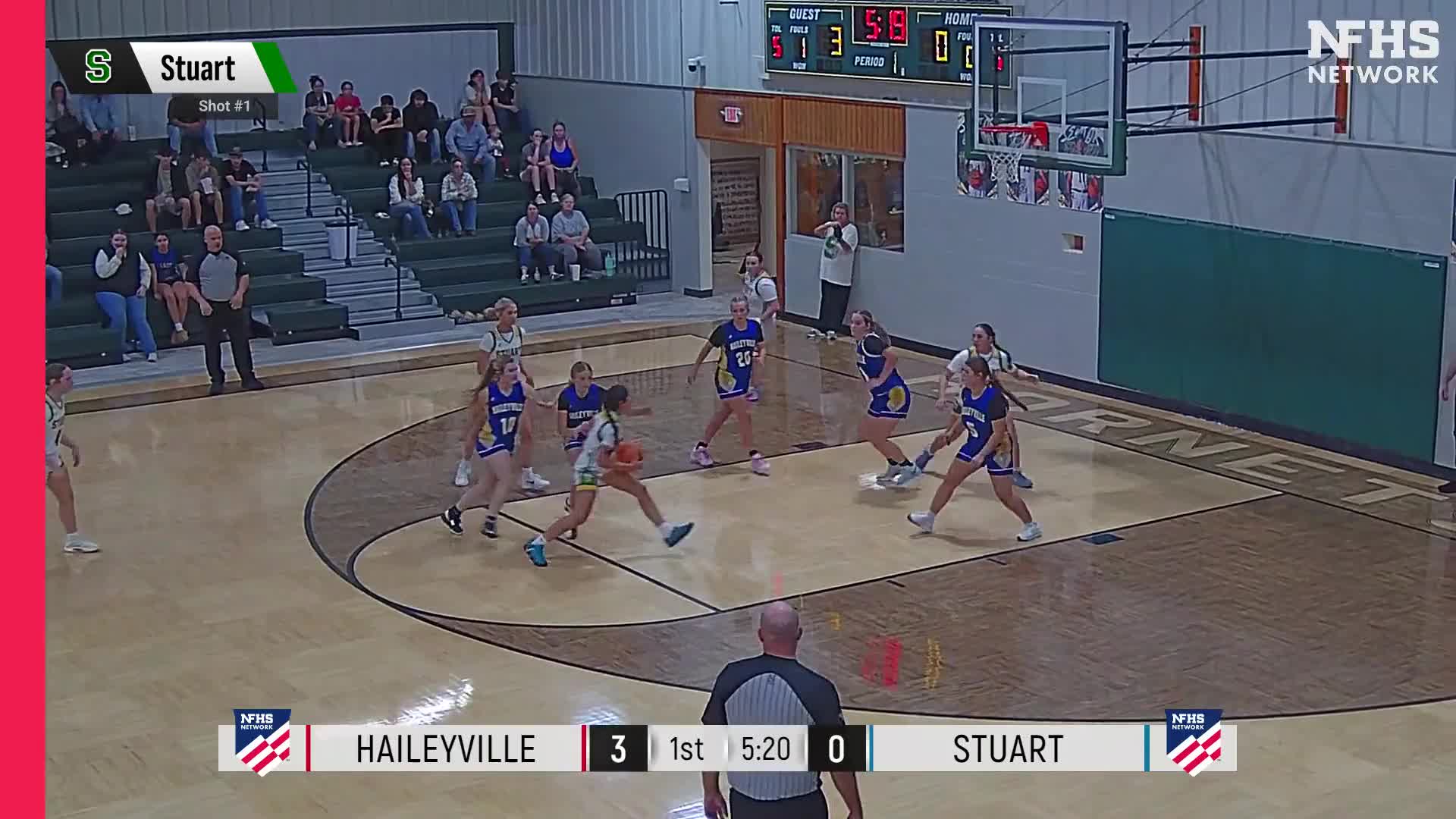 Basketball Recap: Stuart Skates Past Tupelo with Ease