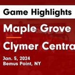 Basketball Game Preview: Maple Grove Red Dragons vs. Silver Creek Black Knights