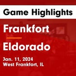 Basketball Game Recap: Eldorado Eagles vs. DuQuoin Indians