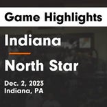 Basketball Game Recap: North Star Cougars vs. Conemaugh Township Indians