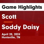 Soccer Game Recap: Soddy Daisy Gets the Win