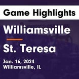 Basketball Game Recap: St. Teresa Bulldogs vs. Williamsville Bullets