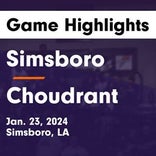 Basketball Game Recap: Simsboro Tigers vs. Choudrant Aggies