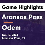 Odem suffers sixth straight loss at home
