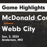 McDonald County vs. Webb City