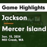 Basketball Game Preview: Jackson Timberwolves vs. Mount Si Wildcats