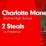 Soccer Game Recap: Skyline vs. Riverdale Ridge
