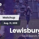 Football Game Recap: Clarksville vs. Lewisburg