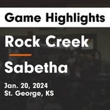 Basketball Game Preview: Rock Creek Mustangs vs. Silver Lake Eagles