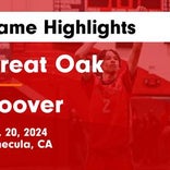 Great Oak picks up third straight win at home