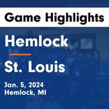 Basketball Game Preview: St. Louis Sharks vs. Bullock Creek Lancers