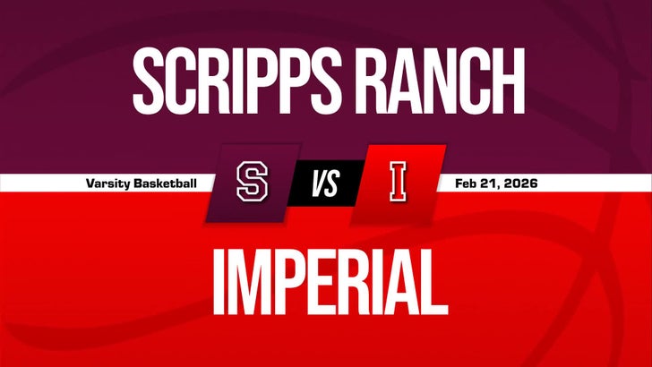 Basketball Recap: Imperial's Victory on Friday Extends Winning