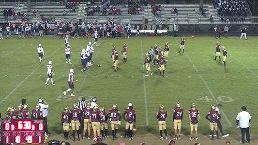 3A/4A All-American Top Football Player Performances