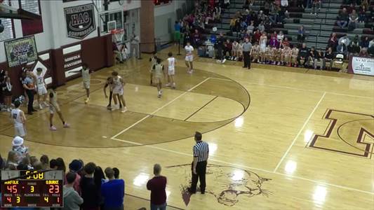 Basketball Game Preview: Omaha Central Eagles vs. Lincoln High L