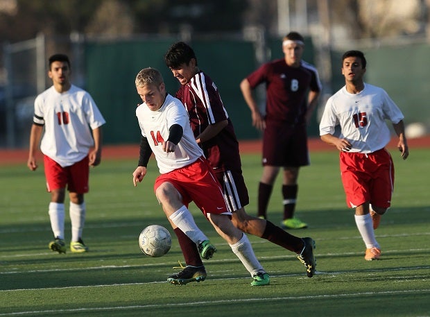 Nebraska's most improved boys soccer teams