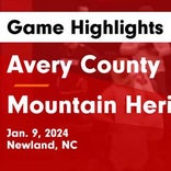 Avery County vs. Owen