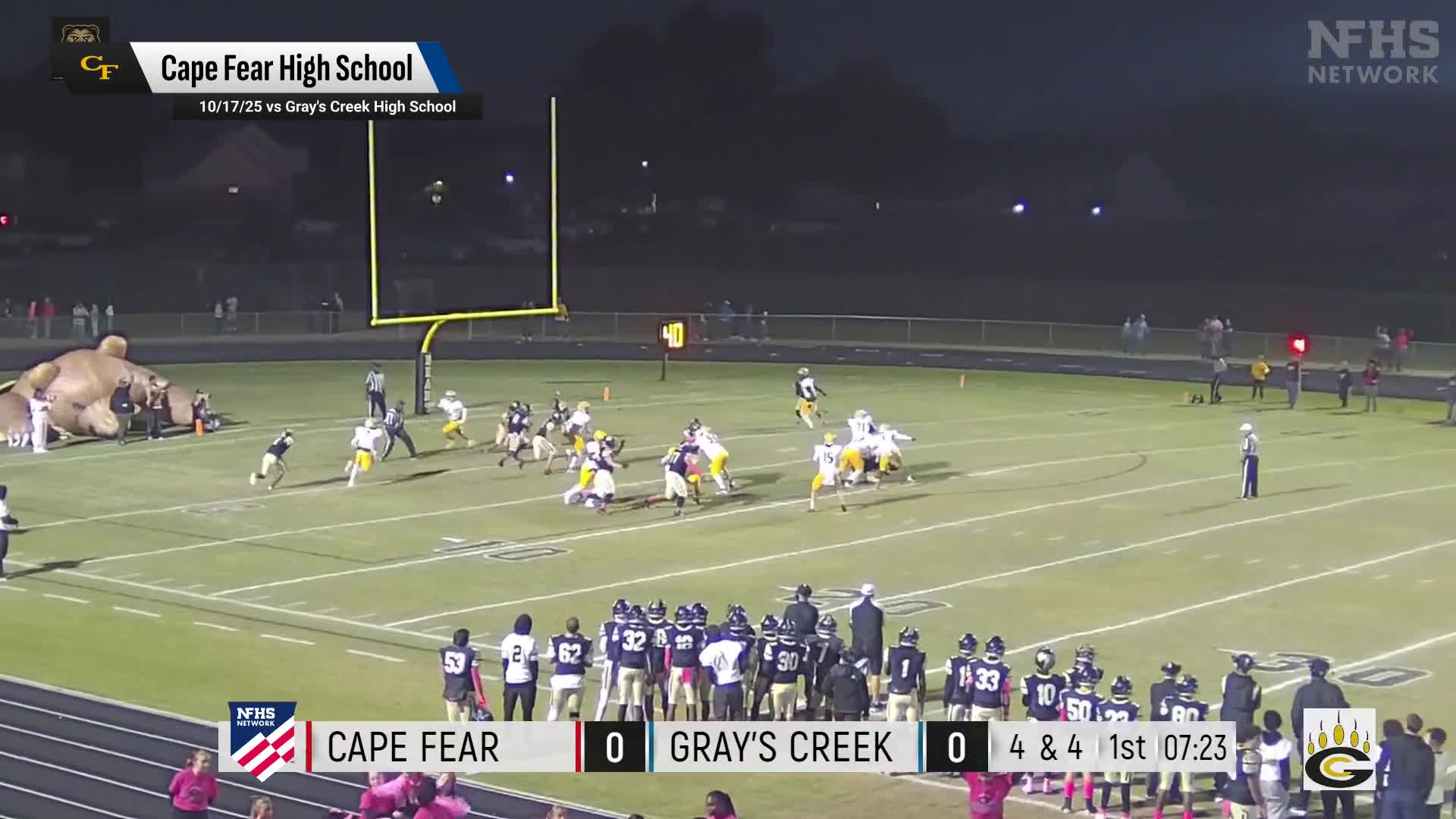 Football Recap: Cape Fear Triumphs Behind Punishing Ground Game + How To Watch