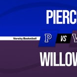 Basketball Recap: Willows Comes Up Short + How To Watch