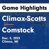 Basketball Game Preview: Climax-Scotts Panthers vs. Burr Oak Bobcats
