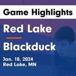 Basketball Game Recap: Blackduck Drakes vs. Red Lake Warriors