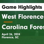 Soccer Game Recap: West Florence Victorious