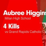 Soccer Game Recap: Milan vs. West Catholic