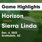 Basketball Game Preview: Sierra Linda Bulldogs vs. Metro Tech Knights