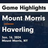 Mount Morris vs. Hinsdale Central