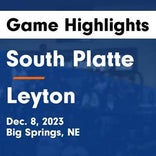 Basketball Game Recap: Leyton Warriors vs. Hyannis Longhorns