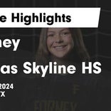 Soccer Game Preview: Forney vs. Terrell