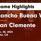 Basketball Game Preview: Rancho Buena Vista Longhorns vs. Morse Tigers
