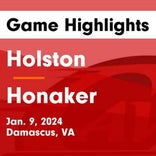 Basketball Game Preview: Holston Cavaliers vs. Northwood Panthers