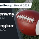 Football Game Recap: Greenway Demons vs. Youngker Roughriders