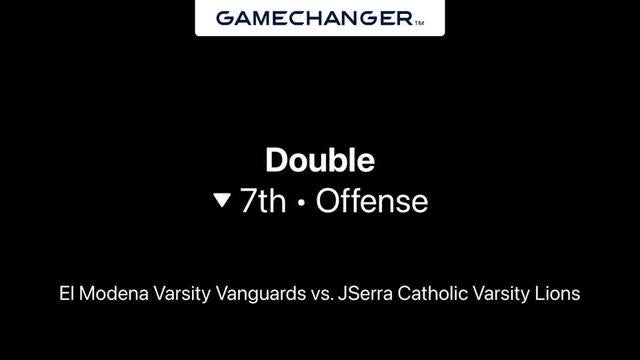 Softball Recap: El Modena Finds Playoff Glory Versus Notre Dame (SO)