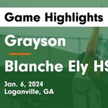 Basketball Game Preview: Blanche Ely Tigers vs. St. Thomas Aquinas Raiders
