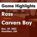 Ross has no trouble against Christian Academy