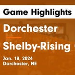 Dynamic duo of  Taya Pinneo and  Ava Larmon lead Shelby-Rising City to victory