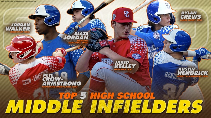 MLB Draft: Top middle infield prospects
