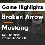 Basketball Game Preview: Broken Arrow Tigers vs. Muskogee Roughers