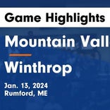 Basketball Game Recap: Mountain Valley Falcons vs. Oceanside Mariners