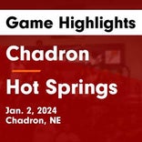 Basketball Game Recap: Hot Springs Bison vs. Lakota Tech Tatanka